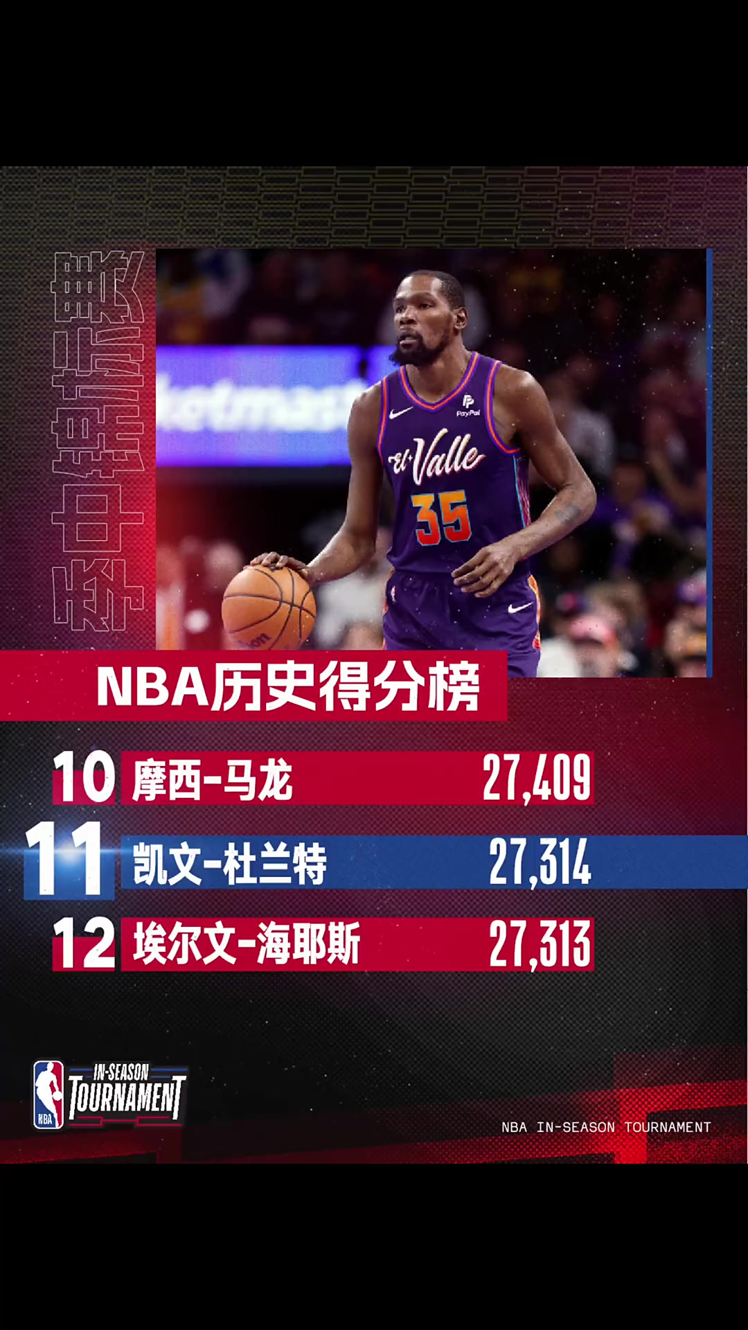 爱游戏体育-战术调整首场状态出色，雄鹿观众沸腾！，杜兰特重返赛场再创辉煌时刻-爱游戏体育